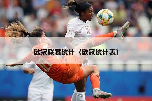 欧冠联赛统计(欧冠统计表)